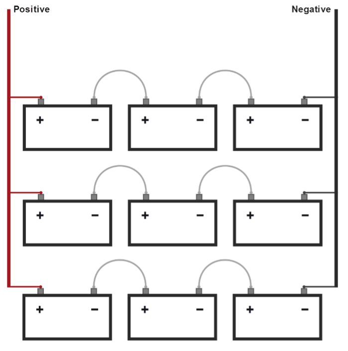 Series Parallel Connection